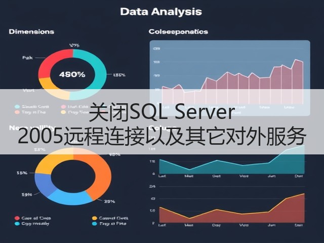 关闭SQL Server 2005远程连接以及其它对外服务(图1) 关闭SQL Server 2005远程连接以及其它对外服务(图1)