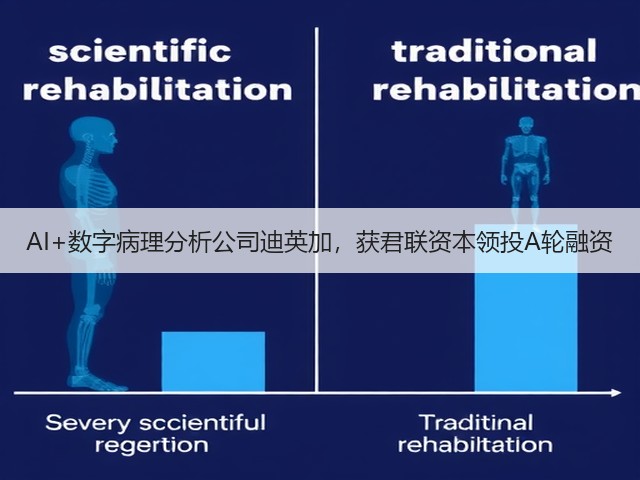 AI+数字病理分析公司迪英加,获君联资本领投A轮融资(图3) AI+数字病理分析公司迪英加,获君联资本领投A轮融资(图3)