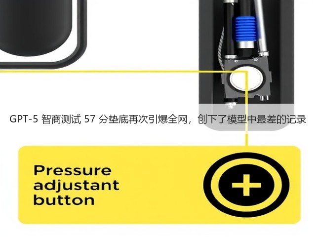 GPT-5 智商测试 57 分垫底再次引爆全网,创下了模型中最差的记录(图2) GPT-5 智商测试 57 分垫底再次引爆全网,创下了模型中最差的记录(图2)
