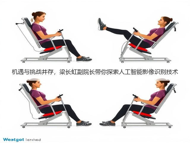机遇与挑战并存,梁长虹副院长带你探索人工智能影像识别技术(图2) 机遇与挑战并存,梁长虹副院长带你探索人工智能影像识别技术(图2)