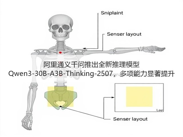 阿里通义千问推出全新推理模型 Qwen3-30B-A3B-Thinking-2507,多项能力显著提升(图3) 阿里通义千问推出全新推理模型 Qwen3-30B-A3B-Thinking-2507,多项能力显著提升(图3)