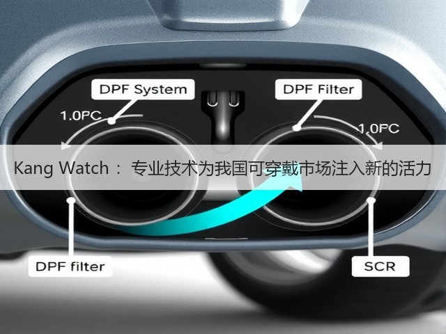 Kang Watch :专业技术为我国可穿戴市场注入新的活力(图1) Kang Watch :专业技术为我国可穿戴市场注入新的活力(图1)