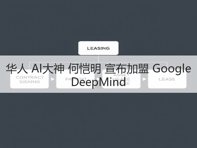华人 AI大神 何恺明 宣布加盟 Google DeepMind(图3) 华人 AI大神 何恺明 宣布加盟 Google DeepMind(图3)