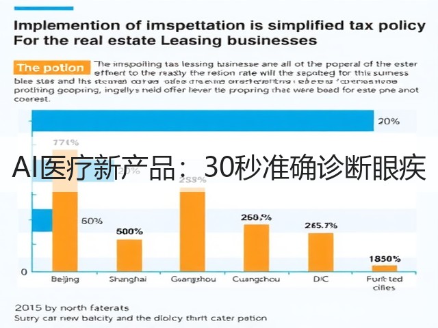 AI医疗新产品：30秒准确诊断眼疾(图1)