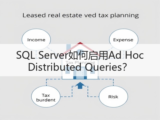 SQL Server如何启用Ad Hoc Distributed Queries?(图2) SQL Server如何启用Ad Hoc Distributed Queries?(图2)