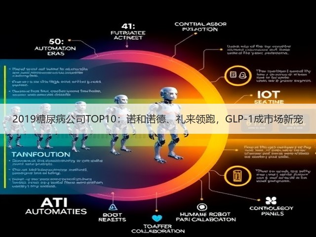 2019糖尿病公司TOP10:诺和诺德、礼来领跑,GLP-1成市场新宠(图1) 2019糖尿病公司TOP10:诺和诺德、礼来领跑,GLP-1成市场新宠(图1)