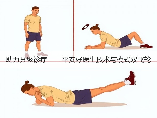 助力分级诊疗——平安好医生技术与模式双飞轮(图2) 助力分级诊疗——平安好医生技术与模式双飞轮(图2)