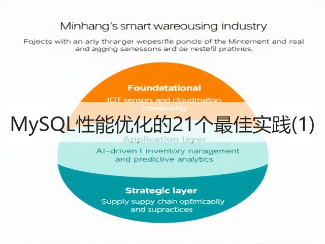 MySQL性能优化的21个最佳实践(1)(图3) MySQL性能优化的21个最佳实践(1)(图3)