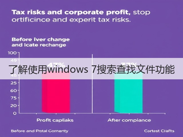 了解使用windows 7搜索查找文件功能(图2)