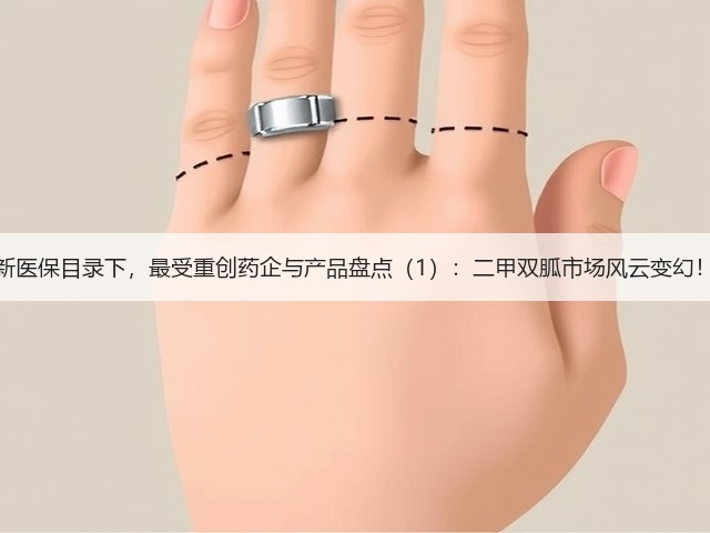 新医保目录下,最受重创药企与产品盘点(1):二甲双胍市场风云变幻!(图2) 新医保目录下,最受重创药企与产品盘点(1):二甲双胍市场风云变幻!(图2)