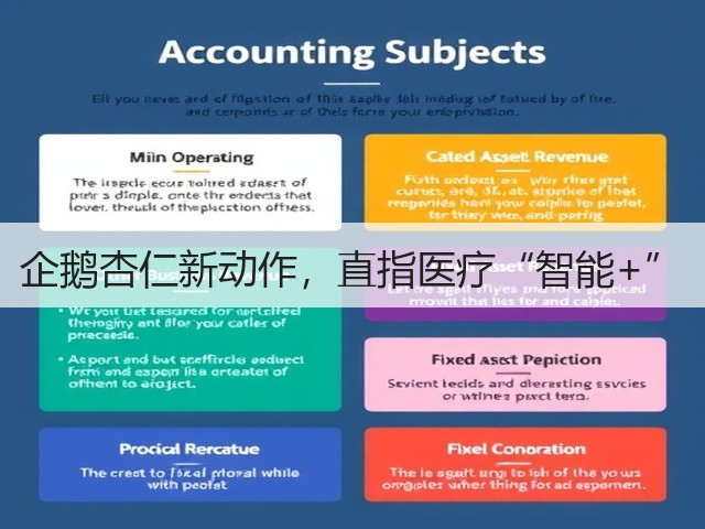 企鹅杏仁新动作,直指医疗“智能+”(图3) 企鹅杏仁新动作,直指医疗“智能+”(图3)