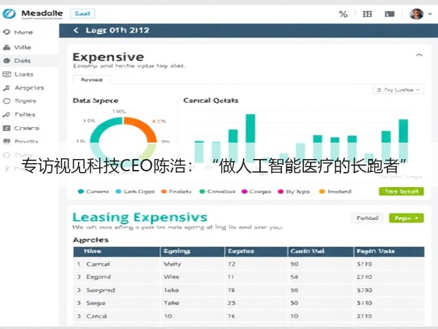 专访视见科技CEO陈浩:“做人工智能医疗的长跑者”(图2) 专访视见科技CEO陈浩:“做人工智能医疗的长跑者”(图2)