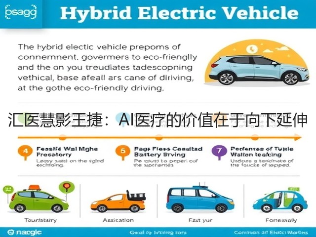 汇医慧影王捷:AI医疗的价值在于向下延伸(图1) 汇医慧影王捷:AI医疗的价值在于向下延伸(图1)