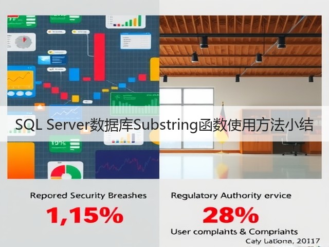 SQL Server数据库Substring函数使用方法小结(图3) SQL Server数据库Substring函数使用方法小结(图3)