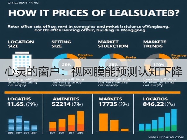 心灵的窗户:视网膜能预测认知下降(图3) 心灵的窗户:视网膜能预测认知下降(图3)