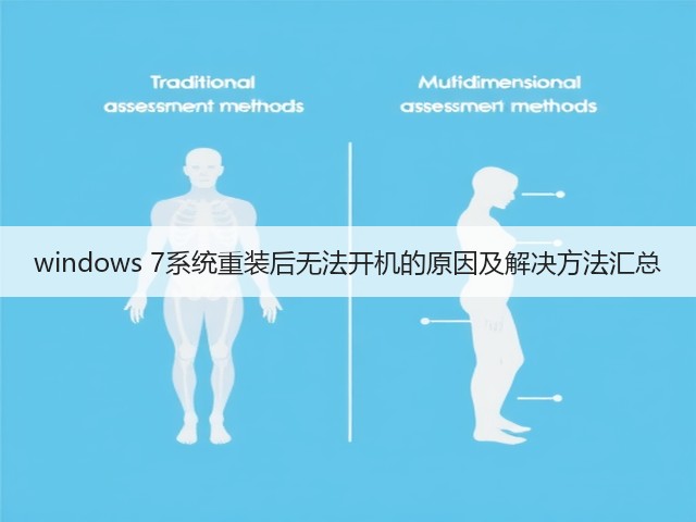 windows 7系统重装后无法开机的原因及解决方法汇总(图3) windows 7系统重装后无法开机的原因及解决方法汇总(图3)