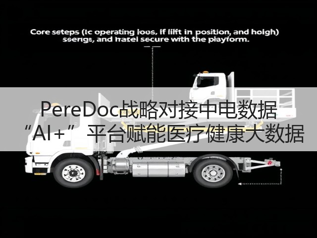PereDoc战略对接中电数据 “AI+”平台赋能医疗健康大数据(图3) PereDoc战略对接中电数据 “AI+”平台赋能医疗健康大数据(图3)