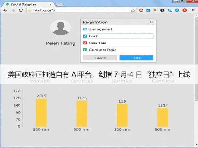 美国政府正打造自有 AI平台,剑指 7 月 4 日“独立日”上线(图3) 美国政府正打造自有 AI平台,剑指 7 月 4 日“独立日”上线(图3)