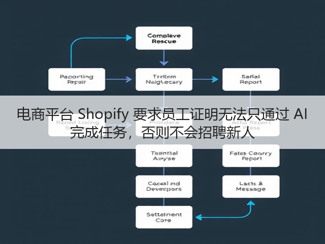 电商平台 Shopify 要求员工证明无法只通过 AI 完成任务,否则不会招聘新人(图2) 电商平台 Shopify 要求员工证明无法只通过 AI 完成任务,否则不会招聘新人(图2)