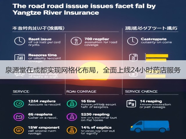 泉源堂在成都实现网格化布局,全面上线24小时药店服务(图2) 泉源堂在成都实现网格化布局,全面上线24小时药店服务(图2)