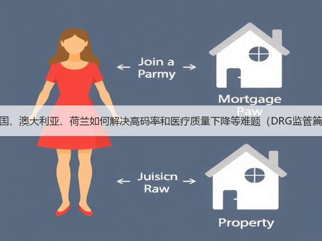 美国、澳大利亚、荷兰如何解决高码率和医疗质量下降等难题(DRG监管篇)(图2) 美国、澳大利亚、荷兰如何解决高码率和医疗质量下降等难题(DRG监管篇)(图2)