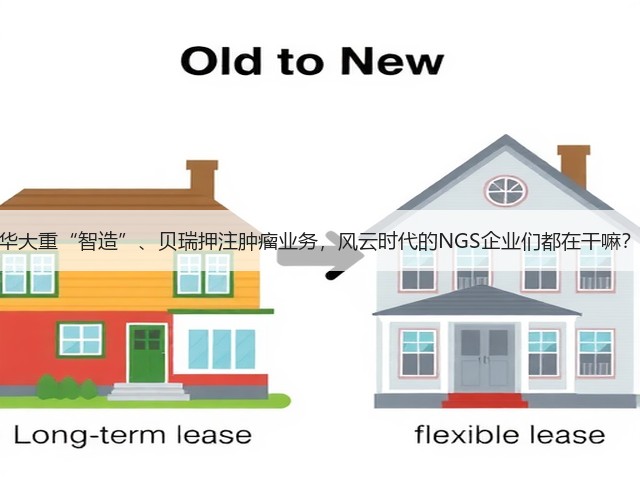 华大重“智造”、贝瑞押注肿瘤业务，风云时代的NGS企业们都在干嘛？(图3)