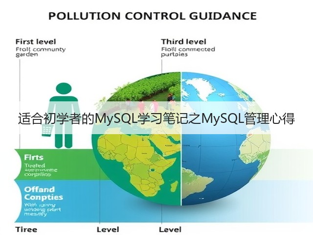 适合初学者的MySQL学习笔记之MySQL管理心得(图3) 适合初学者的MySQL学习笔记之MySQL管理心得(图3)