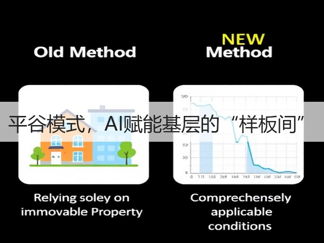 平谷模式,AI赋能基层的“样板间”(图2) 平谷模式,AI赋能基层的“样板间”(图2)