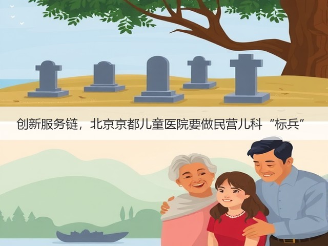 创新服务链,北京京都儿童医院要做民营儿科“标兵”(图2) 创新服务链,北京京都儿童医院要做民营儿科“标兵”(图2)