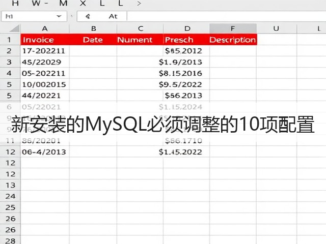新安装的MySQL必须调整的10项配置(图1)