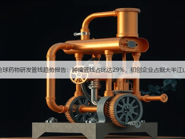 全球药物研发管线趋势报告：肿瘤管线占比达29%，初创企业占据大半江山(图2)