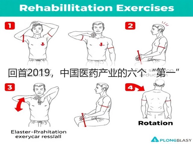 回首2019,中国医药产业的六个“第一”(图2) 回首2019,中国医药产业的六个“第一”(图2)