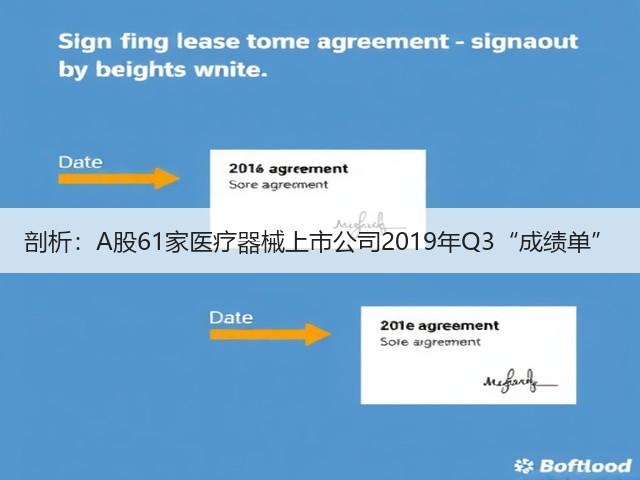 剖析：A股61家医疗器械上市公司2019年Q3“成绩单”(图1)