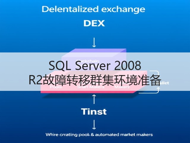 SQL Server 2008 R2故障转移群集环境准备(图3) SQL Server 2008 R2故障转移群集环境准备(图3)