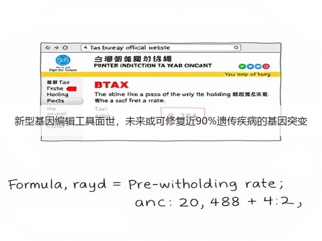 新型基因编辑工具面世,未来或可修复近90%遗传疾病的基因突变(图3) 新型基因编辑工具面世,未来或可修复近90%遗传疾病的基因突变(图3)