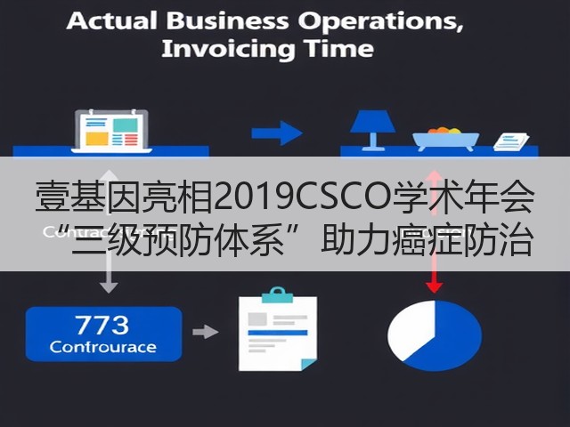 壹基因亮相2019CSCO学术年会 “三级预防体系”助力癌症防治(图3) 壹基因亮相2019CSCO学术年会 “三级预防体系”助力癌症防治(图3)