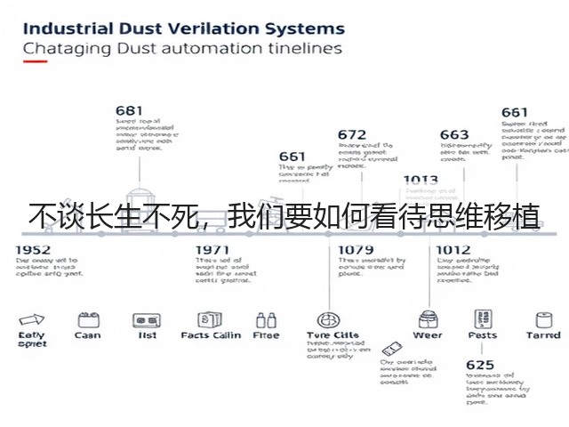 不谈长生不死,我们要如何看待思维移植(图1) 不谈长生不死,我们要如何看待思维移植(图1)