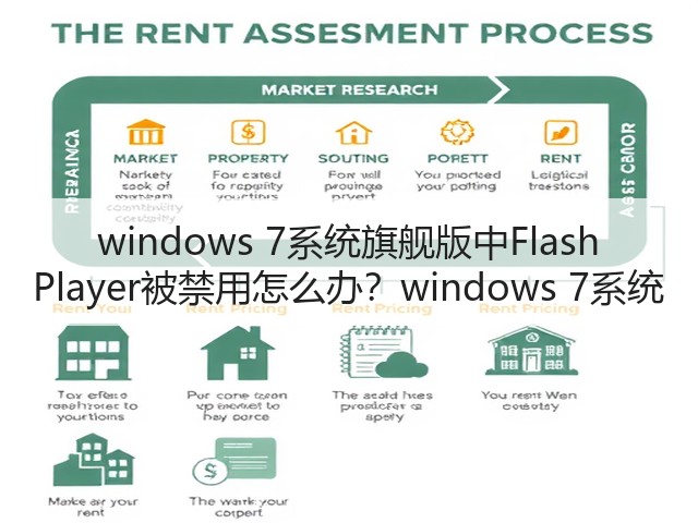 windows 7系统旗舰版中Flash Player被禁用怎么办？windows 7系统(图3)