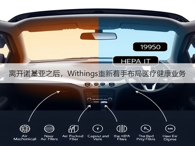离开诺基亚之后，Withings重新着手布局医疗健康业务(图3)