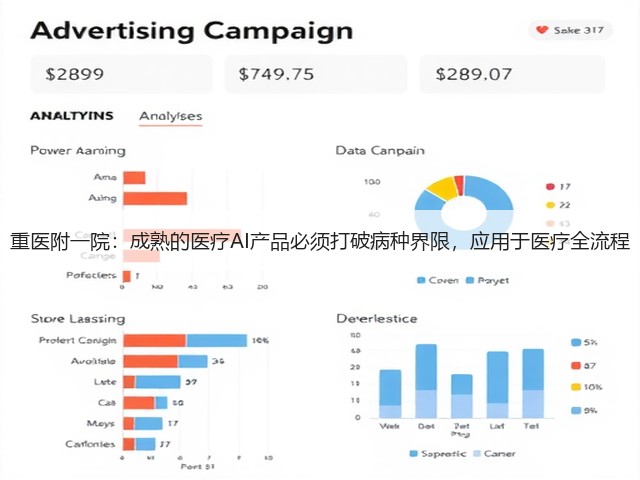 重医附一院:成熟的医疗AI产品必须打破病种界限,应用于医疗全流程(图2) 重医附一院:成熟的医疗AI产品必须打破病种界限,应用于医疗全流程(图2)