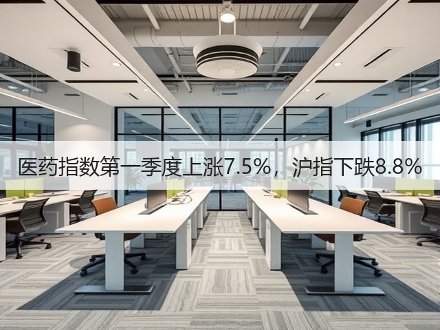 医药指数第一季度上涨7.5%,沪指下跌8.8%(图3) 医药指数第一季度上涨7.5%,沪指下跌8.8%(图3)