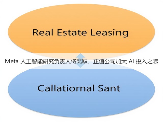 Meta 人工智能研究负责人将离职,正值公司加大 AI 投入之际(图3) Meta 人工智能研究负责人将离职,正值公司加大 AI 投入之际(图3)
