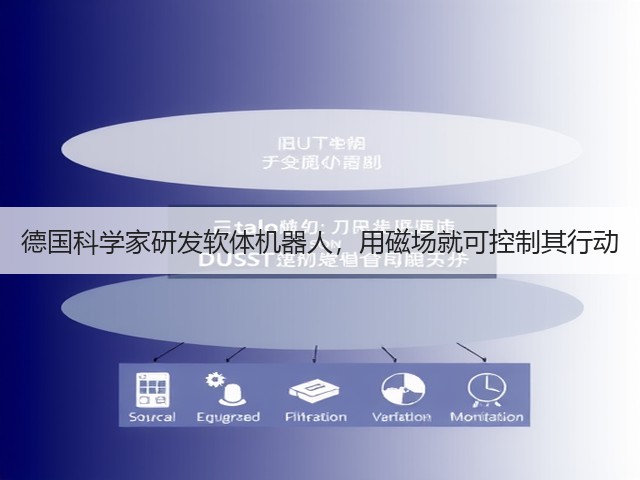 德国科学家研发软体机器人，用磁场就可控制其行动(图1)