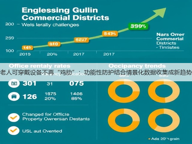老人可穿戴设备不再“鸡肋”:功能性防护结合情景化数据收集成新趋势(图2) 老人可穿戴设备不再“鸡肋”:功能性防护结合情景化数据收集成新趋势(图2)
