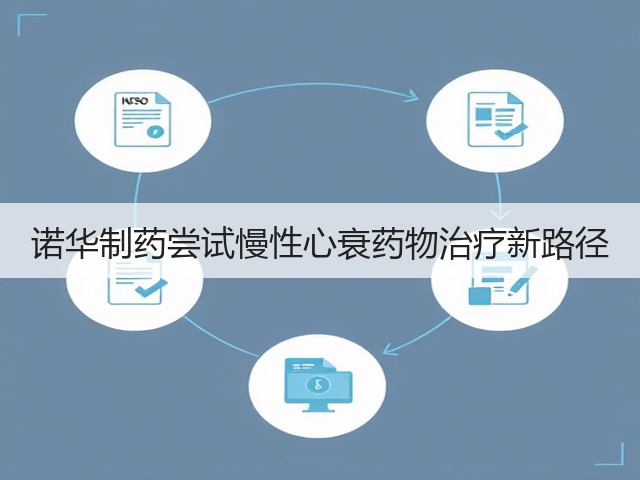 诺华制药尝试慢性心衰药物治疗新路径(图3) 诺华制药尝试慢性心衰药物治疗新路径(图3)