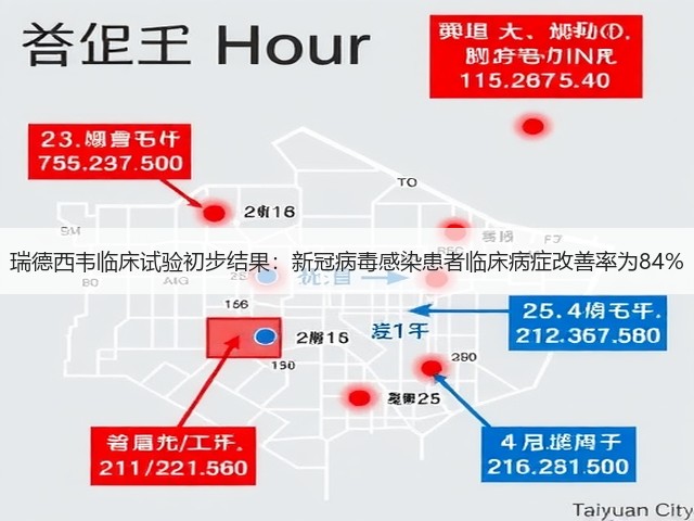 瑞德西韦临床试验初步结果:新冠病毒感染患者临床病症改善率为84%(图1) 瑞德西韦临床试验初步结果:新冠病毒感染患者临床病症改善率为84%(图1)