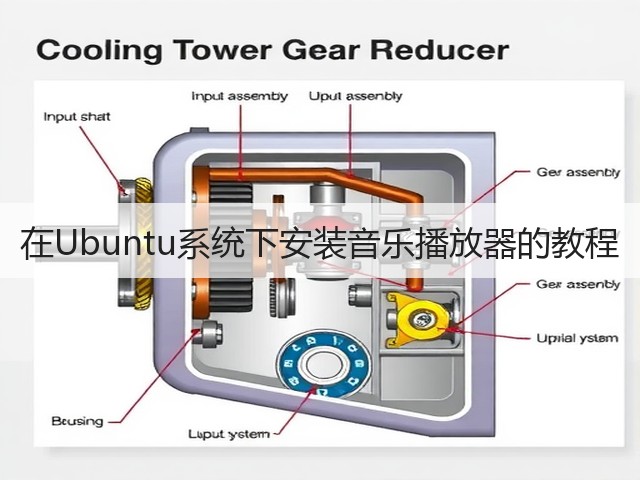 在Ubuntu系统下安装音乐播放器的教程(图3) 在Ubuntu系统下安装音乐播放器的教程(图3)