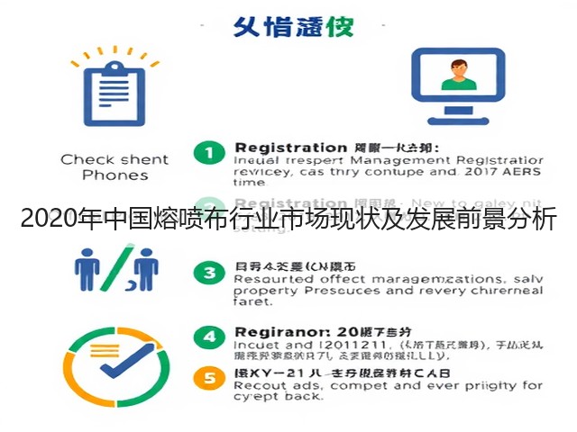 2020年中国熔喷布行业市场现状及发展前景分析(图3) 2020年中国熔喷布行业市场现状及发展前景分析(图3)