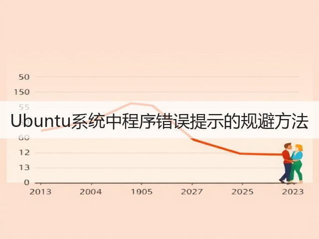 Ubuntu系统中程序错误提示的规避方法(图1) Ubuntu系统中程序错误提示的规避方法(图1)