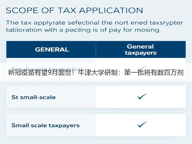 新冠疫苗有望9月面世！牛津大学研制：第一批将有数百万剂(图3)